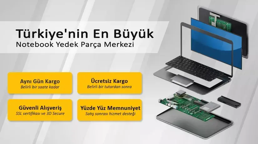 Bartın Casper İntel AMD Bilgisayar Anakart Satışı